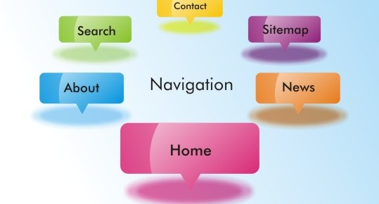 The-Importance-Of-Navigation-For-Business-Sites